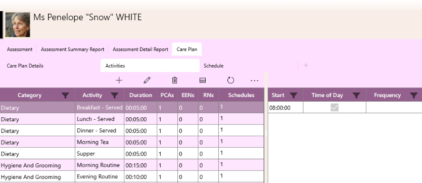 GSO Care Aged Care Software Resident Care Plan
