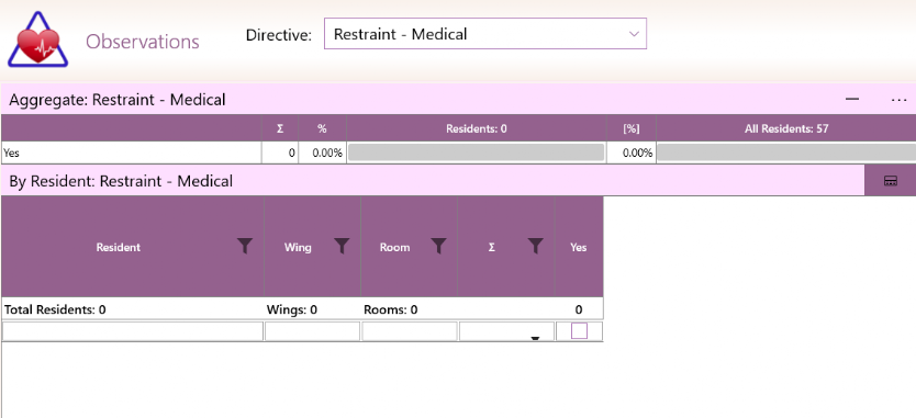 GSO Care Aged Care Software Mandatory Reporting - Medical Restraint