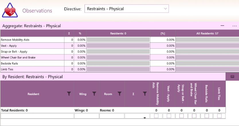 GSO Care Aged Care Software Mandatory Reporting - Medical Restraint