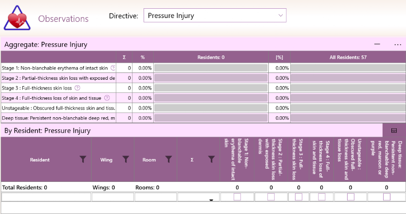 GSO Care Aged Care Software Mandatory Reporting - Medical Restraint